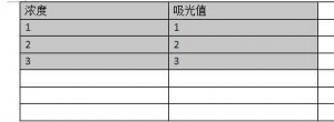 在wps中标准曲线插入方法是什么