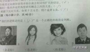 大学神考题“震惊”网友,盘点大学都出过什么神考题
