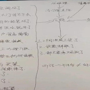 辞职理由怎么说最好？看看这些奇葩的辞职理由
