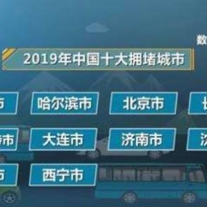 中国堵城排行榜出炉！北京不再是首堵