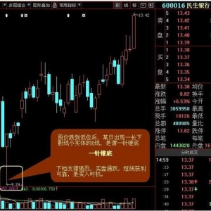股民必看的炒股口诀，炒股口诀大全集，散户炒股二十五条口诀 ...