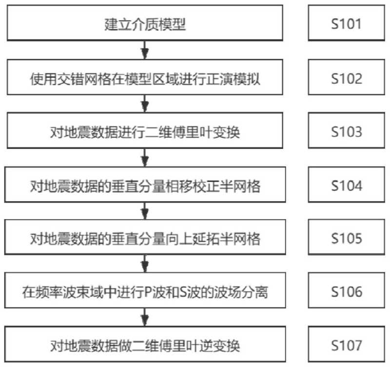 中国地震历史资料汇编 第一卷_中国地震历史资料汇编第三卷_中国地震事件历史