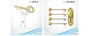 描写钥匙的句子有哪些？(精选10条)