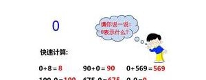 0是什么的句子?0是一面镜子仿写句子？