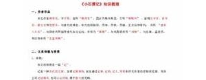 小石潭记中第一段写环境的句子,小石潭记第一段表现环境优美的句子是？ ...