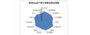关于finish的短句,finish的相关短语？