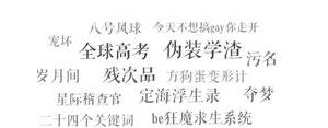 写手好看的句子,写手好听的句子？