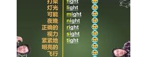 视力英语短语,eyesight用什么形容？