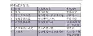 bi四字短语,bi的四字成语有哪些？