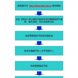 关于2022年邯郸市民办义务教育中小学校招生工作的公告