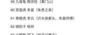 水浒传一本书中的所有句子,水浒传每章的精彩语句？