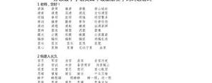 灌溉组短语,灌溉田地类似的词语？