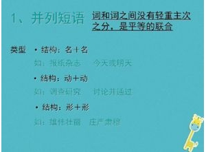 补充短语七下,七年级下有多少个短语？