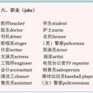 用的英文短语,用英文怎么表达？