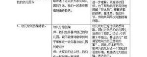 欢迎英文短句,表示欢迎的英语句子简单？