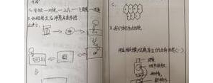 生物是细胞组成的句子,所有生物都是有细胞构成的吗？