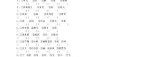 小学的句子题,小学一年级语文句子排序题的口诀？