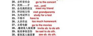 被期待短语,被期望做某事的英文？