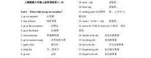 短语感觉像,求feel词组，短语，句型？