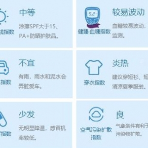 天气热注意防暑的句子,天热了注意防暑句子？