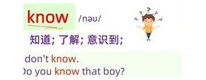 正如短语,as we know是固定短语吗？