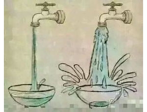 想毁灭的句子,欲使其灭亡的句子？