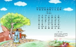 形容阴变晴的句子,大自然怎么描写晴转阴成语？
