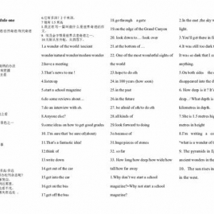 九上英语外研版M6U1短语,外研版新标准英语九上M5U1重点句子集锦 ...