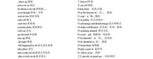 关于hold的短语,hold初中短语总结