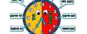 几点了的短语,what the time和什么一样？