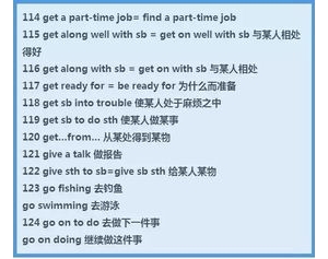 也还有短语,在英语中“也”的用法？
