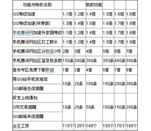 适合宿舍发的短句说说？(精选10条)