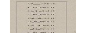 胞字短语,胞的四字组词是什么？