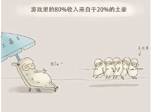 体现自己瞎忙的句子,一种是瞎忙一种是真正忙的说说？