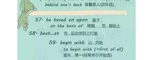 with开头的短语,With开头的介词短语？