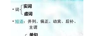 代加动短语,举例说出各10个的并列、偏正、动宾、后补、主谓短语？ ...