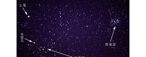 星系短语英语,天文学中clustergalaxy什么关系？