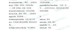 关于by的句子,by例句？