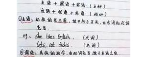 含有的短句,一句话包含所有句子成分？