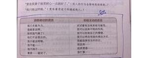 写主动的句子,自觉主动的句子？