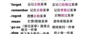 打开做饭照样子写出一个含有连续动作的句子,妈妈在做饭写一组连续动词？ ...