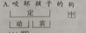 文学:如何分析短语?其实很好理解一下?文学：如何分析短语？其实很好理解 ...