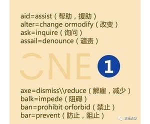 回绝英语短语,英语接受邀请和拒绝邀请的短语有哪些？
