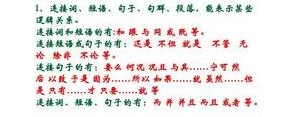 连接句子的连词,汉语连接词有哪些？