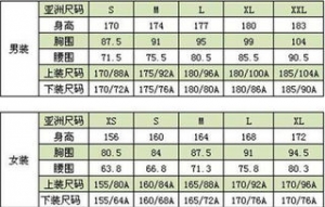服装尺码小号的组成英语句子,s和l哪个大？