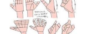 描写双手的句子,描写人物手部位的句子？