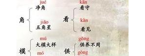 供养的造句子,在课文《鹅》中，句子：鹅便昂首大叫,似乎责备人们供养不周。“似乎”所 ...