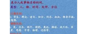 语文形容词加名词的短句,初中文言文中名词作动词的句子？