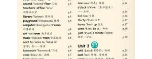 四年级英语下册的第三单元的句子怎么读?小学四年级下册英语第三单元numbers，Con,ever ...