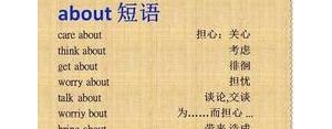 认为有短语,被认为的英语短语？